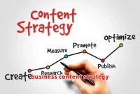 business content strategy business content strategy