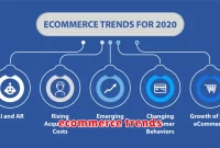 ecommerce trends ecommerce trends