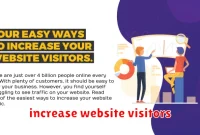 increase website visitors